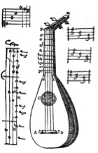 Music at King Edward's School, Birmingham: Neapolitan mandolin